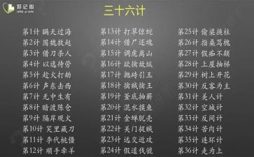 36计读后感二百字精选5篇