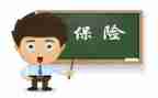 保险演讲稿7篇