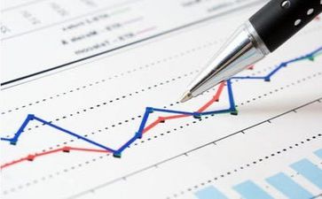 财务年终总结报告7篇