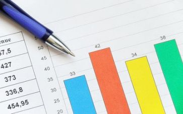 财务会计演讲稿7篇