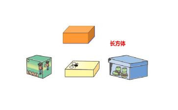 长方体一教学反思模板8篇