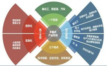 茶产业调查报告5篇