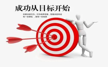 关于成功励志演讲稿6篇