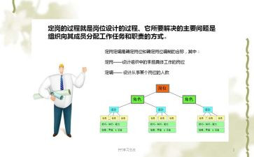 幼师定岗前培训心得体会8篇