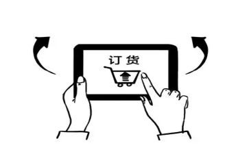 门订货合同模板5篇