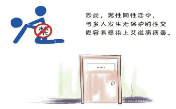 小学防艾滋活动方案7篇