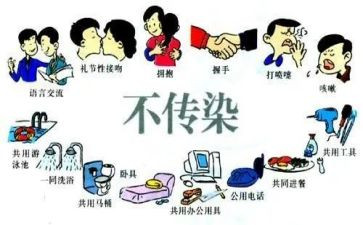 防艾滋病活动总结优秀6篇