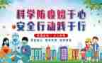 疫情期间防控心得体会7篇
