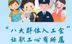 半工会工作总结通用8篇