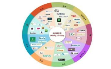 擦共享单车的作文8篇