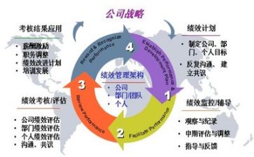 安全管理培训想心得体会范文6篇