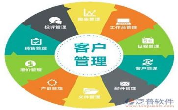 管理培训课心得优质6篇