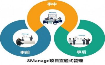 管理股工作计划精选8篇