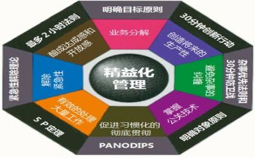 安全管理安全培训心得体会6篇