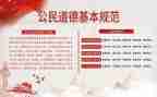 强规范心得体会优秀7篇