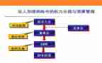 企业监事工作报告7篇