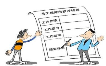 绩效培训的心得7篇