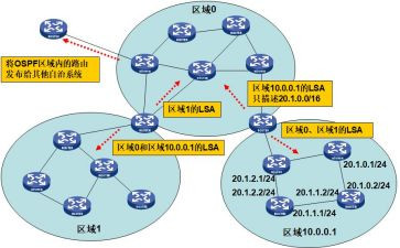 蒙氏培训理论心得体会7篇