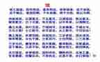 氓读后感300字优秀5篇
