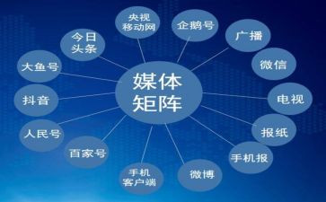 新媒体部工作报告5篇