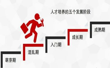 培养青年教师工作总结精选6篇