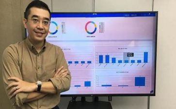 2024年人事工作报告优秀8篇