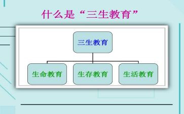 高三生物教师工作计划5篇