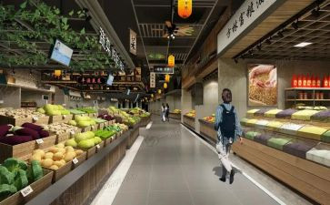 床的市场调研报告推荐6篇