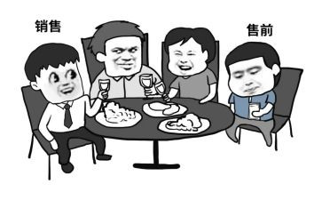 销售前的工作计划模板7篇