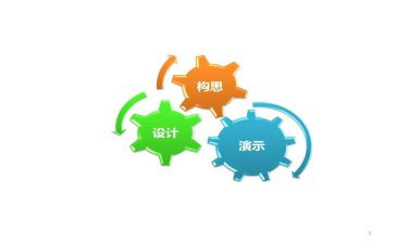 思想政治方面个人总结5篇