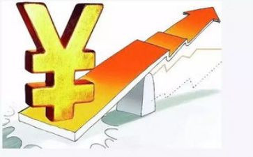 投资学调查报告7篇