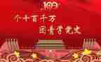 团青年培训心得体会7篇