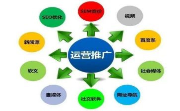 农业推广员工作总结6篇