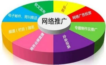 招推广方案模板8篇
