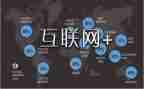 培训网络心得范文7篇