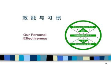 效能办半年工作总结7篇