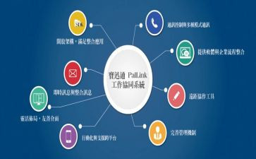 家校协同观后感7篇
