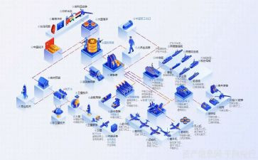 销售行业工作计划6篇