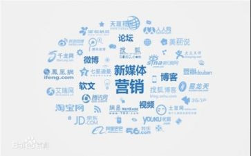 电营销培训心得体会7篇