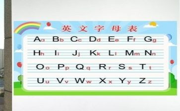 关于“”英语”的演讲稿最新5篇