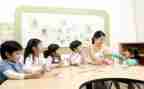 幼师的培训心得模板7篇