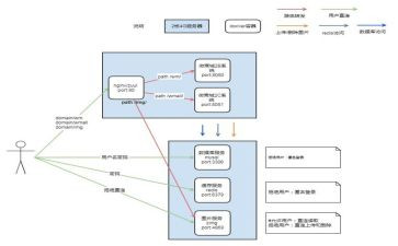 疫情期间复产复工应急预案8篇