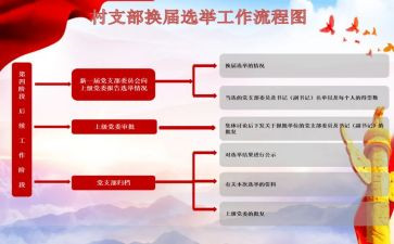 支部换届讲话稿8篇