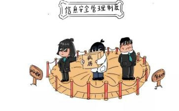 规章制度合同7篇