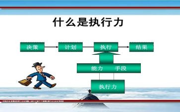 培训执行力后心得体会范文7篇