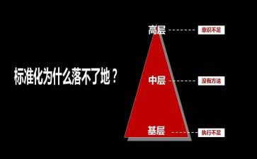 幼儿园竞聘中层干部演讲稿5篇