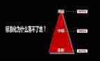 中层领导工作总结5篇