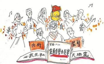 自管理培训的心得模板7篇